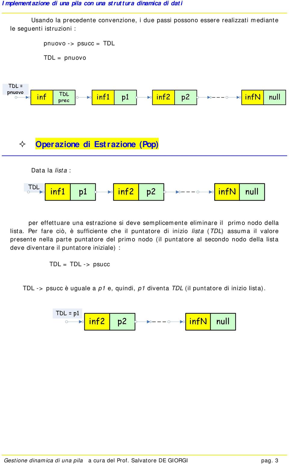 Per fare ciò, è sufficiente che il puntatore di inizio lista (TDL) assuma il valore presente nella parte puntatore del primo nodo (il puntatore al secondo nodo della