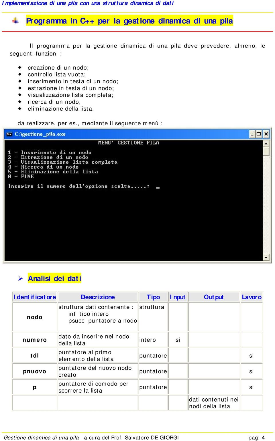 , mediante il seguente menù : Analisi dei dati Identificatore Descrizione Tipo Input Output Lavoro nodo struttura dati contenente : struttura inf tipo intero psucc puntatore a nodo numero tdl pnuovo