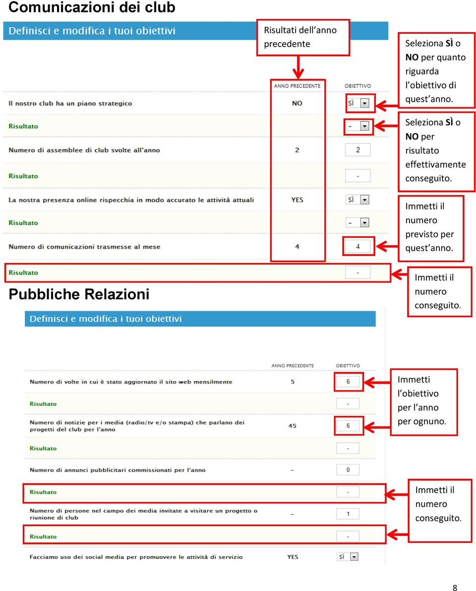 Seleziona SÌ o NO per risultato effettivamente conseguito.