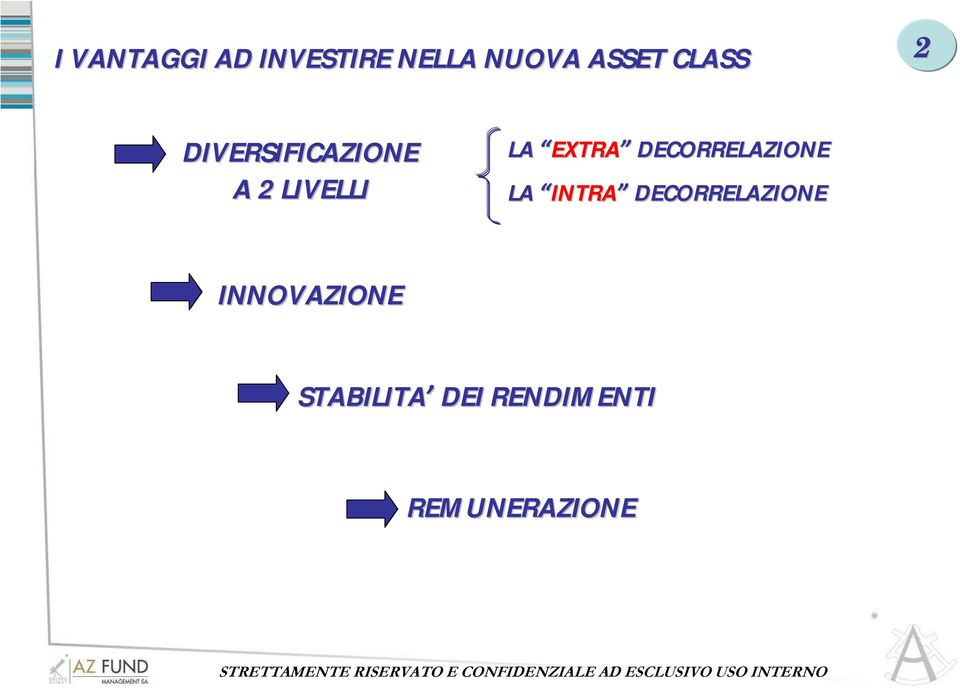 EXTRA DECORRELAZIONE LA INTRA DECORRELAZIONE