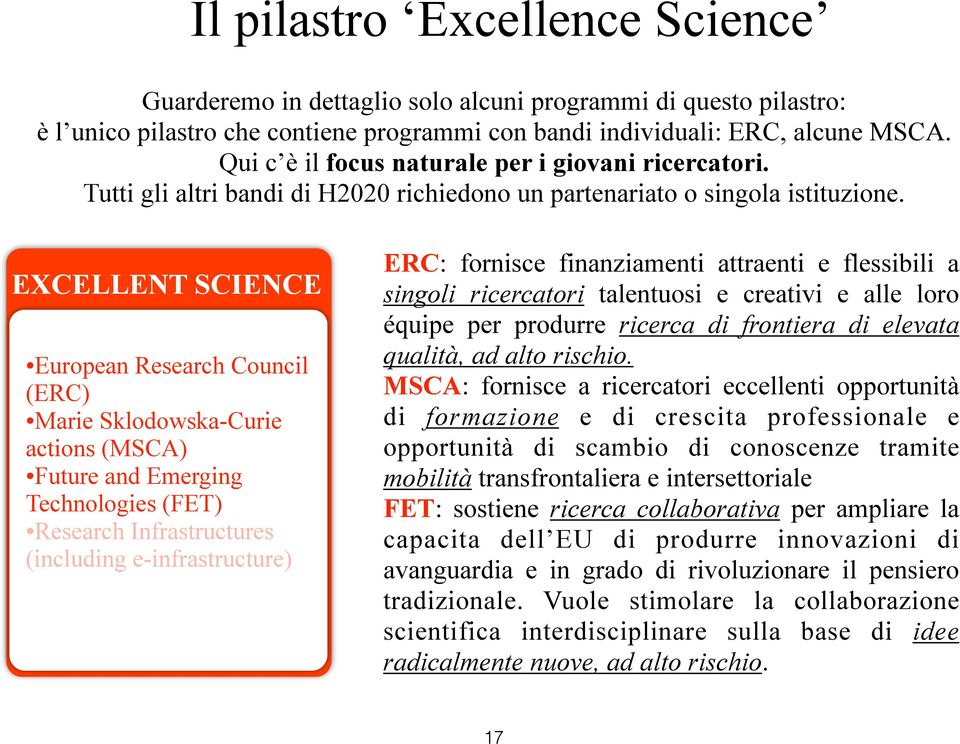 EXCELLENT SCIENCE European Research Council (ERC) Marie Sklodowska-Curie actions (MSCA) Future and Emerging Technologies (FET) Research Infrastructures (including e-infrastructure) ERC: fornisce