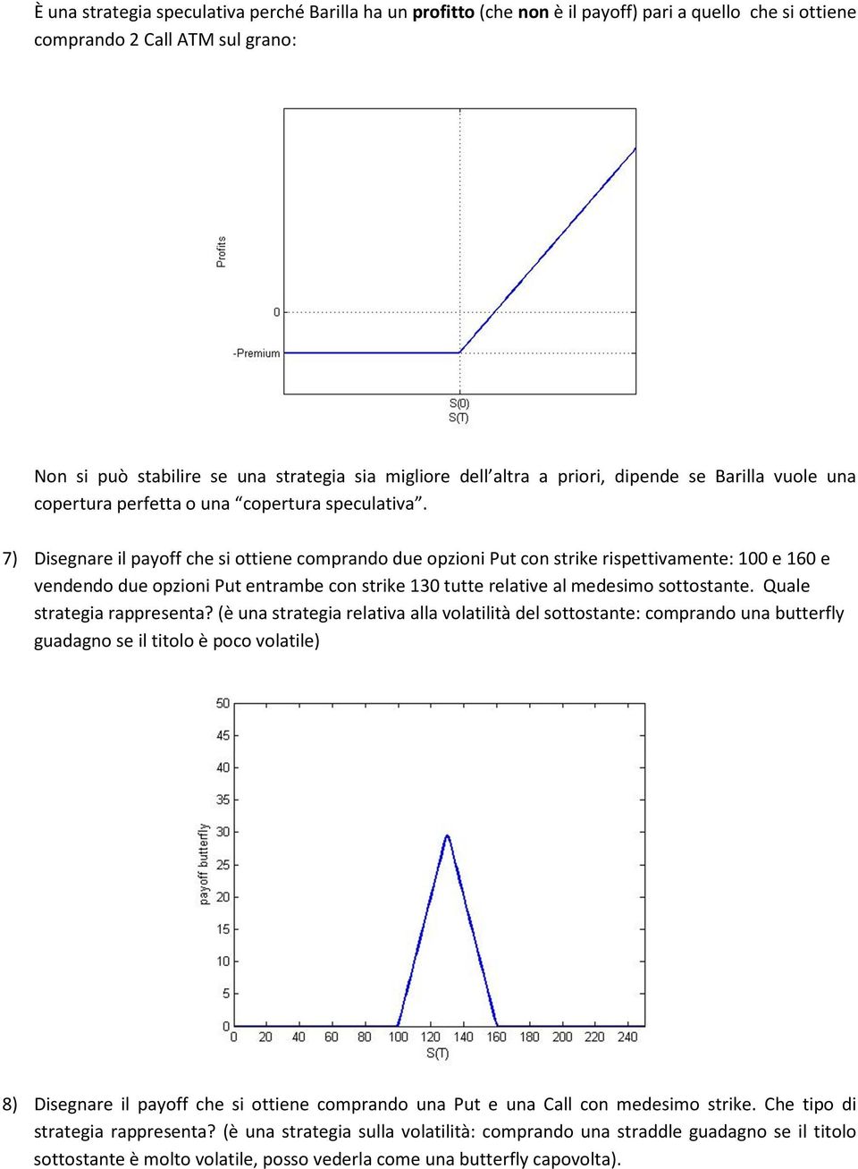 7) Disegnare il payoff che si ottiene comprando due opzioni Put con strike rispettivamente: 100 e 160 e vendendo due opzioni Put entrambe con strike 130 tutte relative al medesimo sottostante.