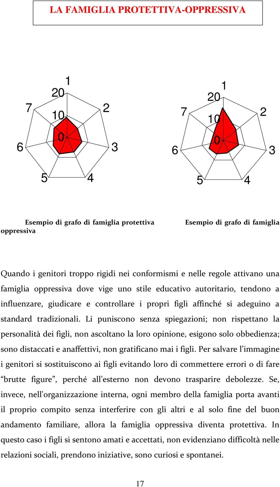 tradizionali.