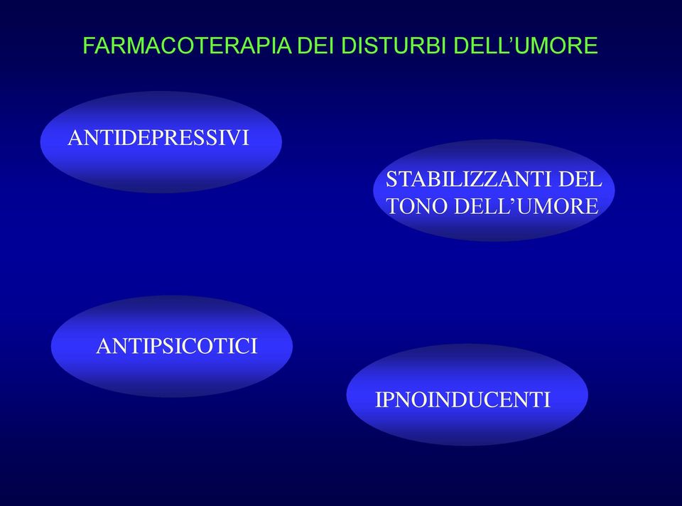 STABILIZZANTI DEL TONO DELL