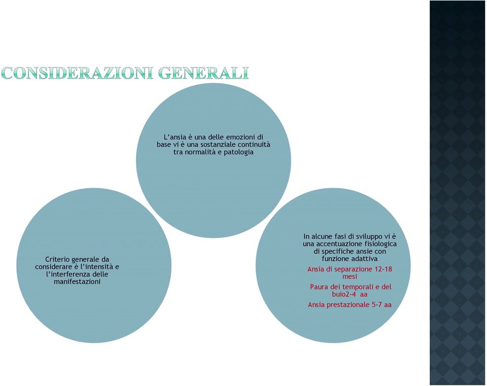 fasi di sviluppo vi è una accentuazione fisiologica di specifiche ansie con funzione adattiva