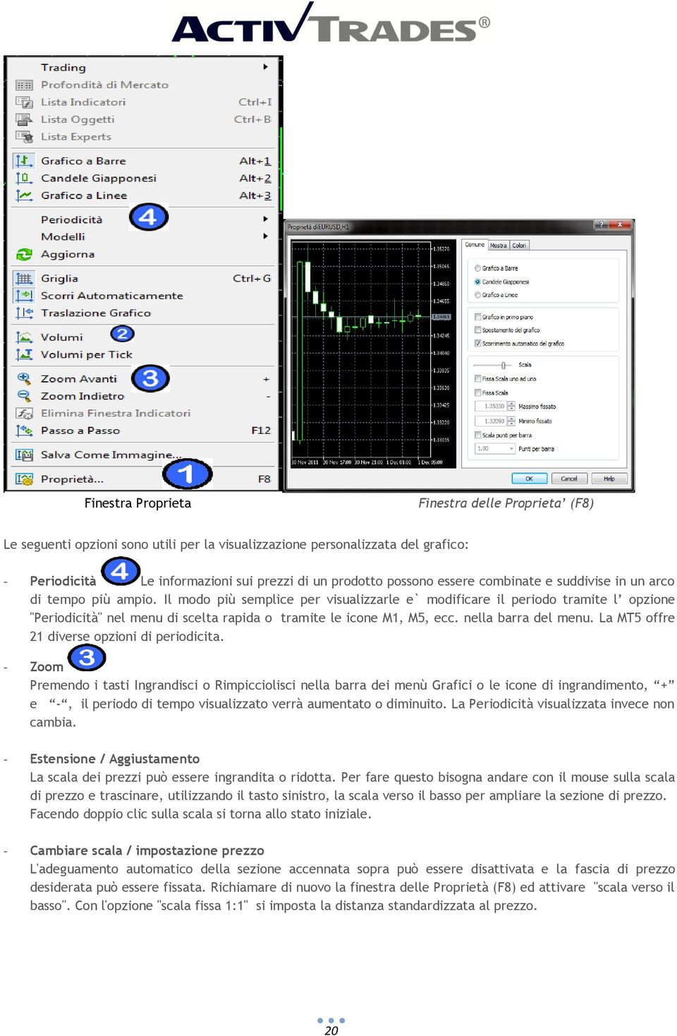 Il modo più semplice per visualizzarle e` modificare il periodo tramite l opzione "Periodicità" nel menu di scelta rapida o tramite le icone M1, M5, ecc. nella barra del menu.