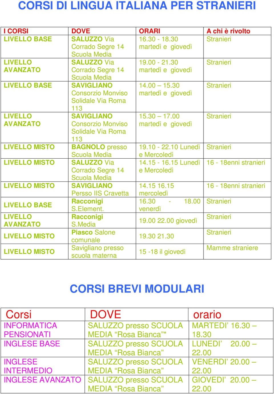 Via Roma 113 BAGNOLO presso SALUZZO Via Corrado Segre 14 SAVIGLIANO Persso IIS Cravetta Racconigi S.Element. Racconigi S.Media Piasco Salone comunale Savigliano presso scuola materna 19.00-21.30 14.