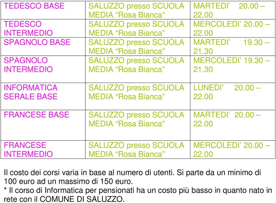 00 FRANCESE INTERMEDIO MERCOLEDI 20.00 Il costo dei corsi varia in base al numero di utenti.