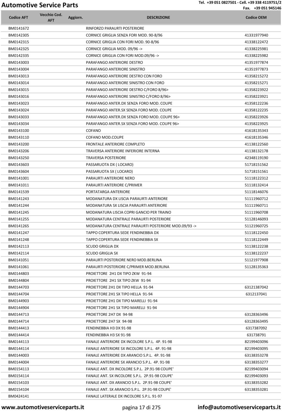 09/96 > 41338225982 BM0143003 PARAFANGO ANTERIORE DESTRO 41351977874 BM0143004 PARAFANGO ANTERIORE SINISTRO 41351977873 BM0143013 PARAFANGO ANTERIORE DESTRO CON FORO 41358215272 BM0143014 PARAFANGO