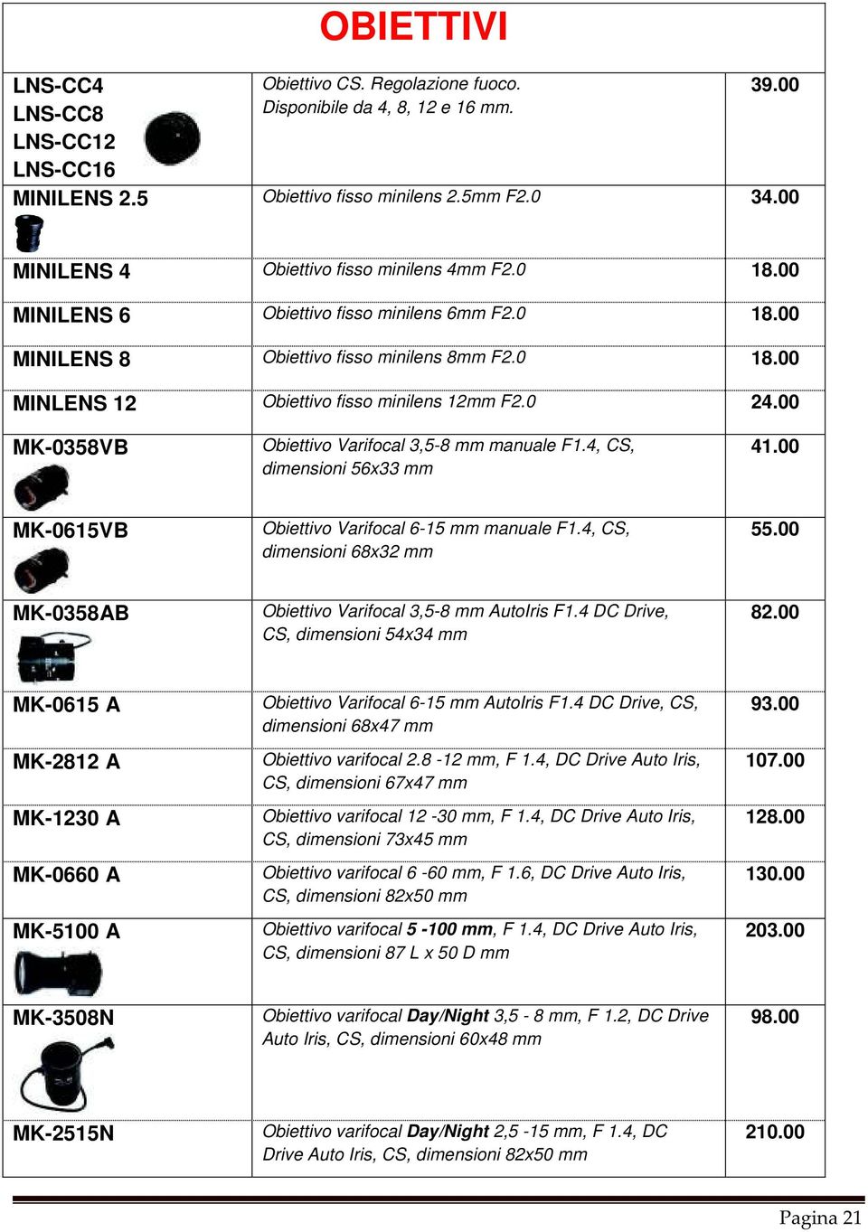 0 24.00 MK-0358VB Obiettivo Varifocal 3,5-8 mm manuale F1.4, CS, dimensioni 56x33 mm 41.00 MK-0615VB Obiettivo Varifocal 6-15 mm manuale F1.4, CS, dimensioni 68x32 mm 55.