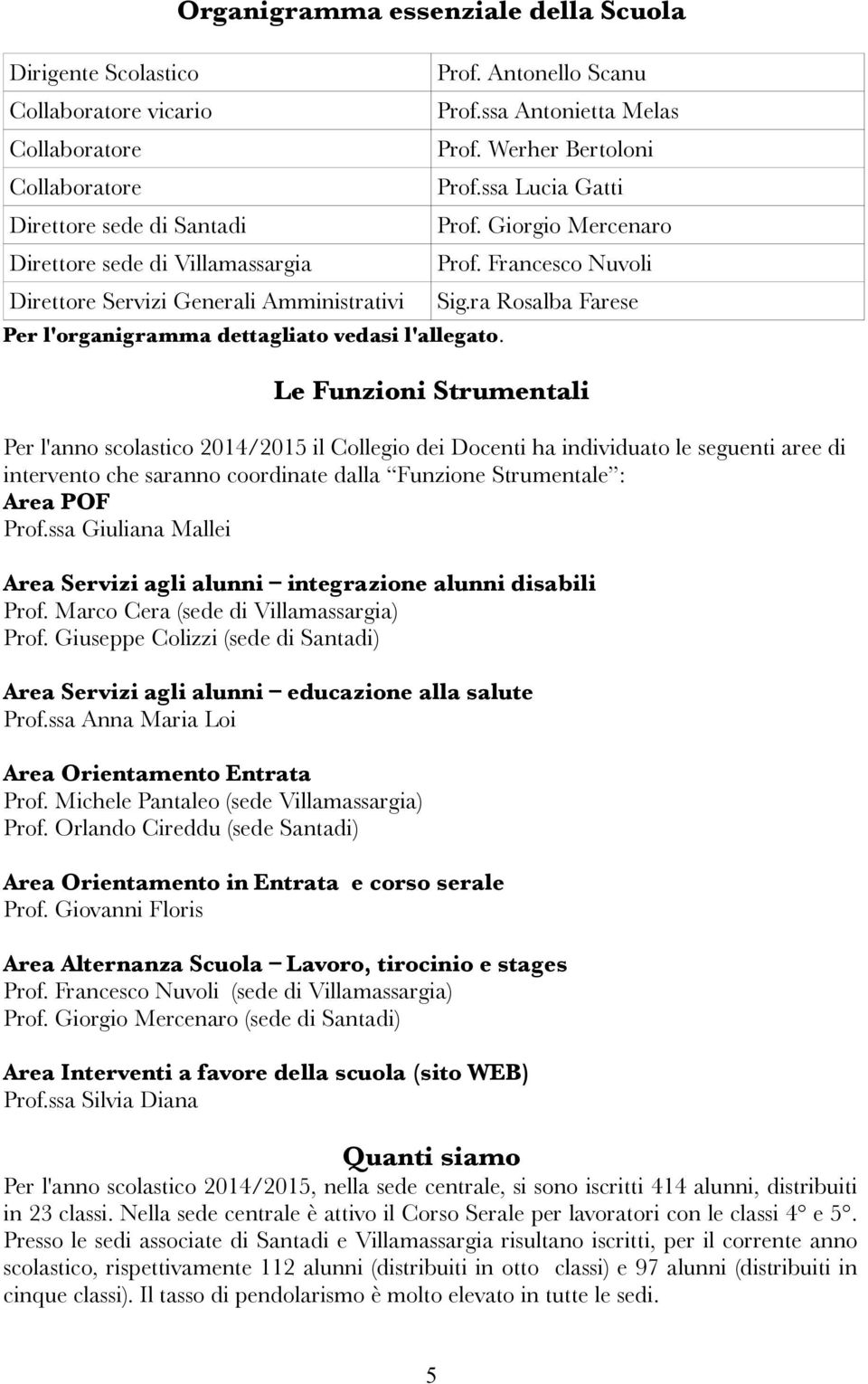 ra Rosalba Farese Per l'organigramma dettagliato vedasi l'allegato.