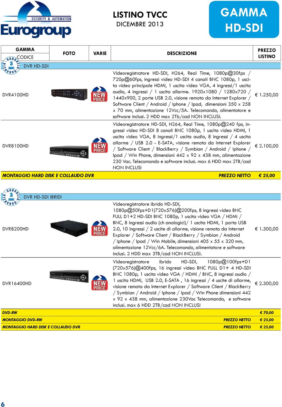 0, visione remota da Internet Explorer / Software Client / Android / Iphone / Ipad, dimensioni 350 x 258 x 70 mm, alimentazione 12Vcc/5A. Telecomando, alimentatore e software inclusi.