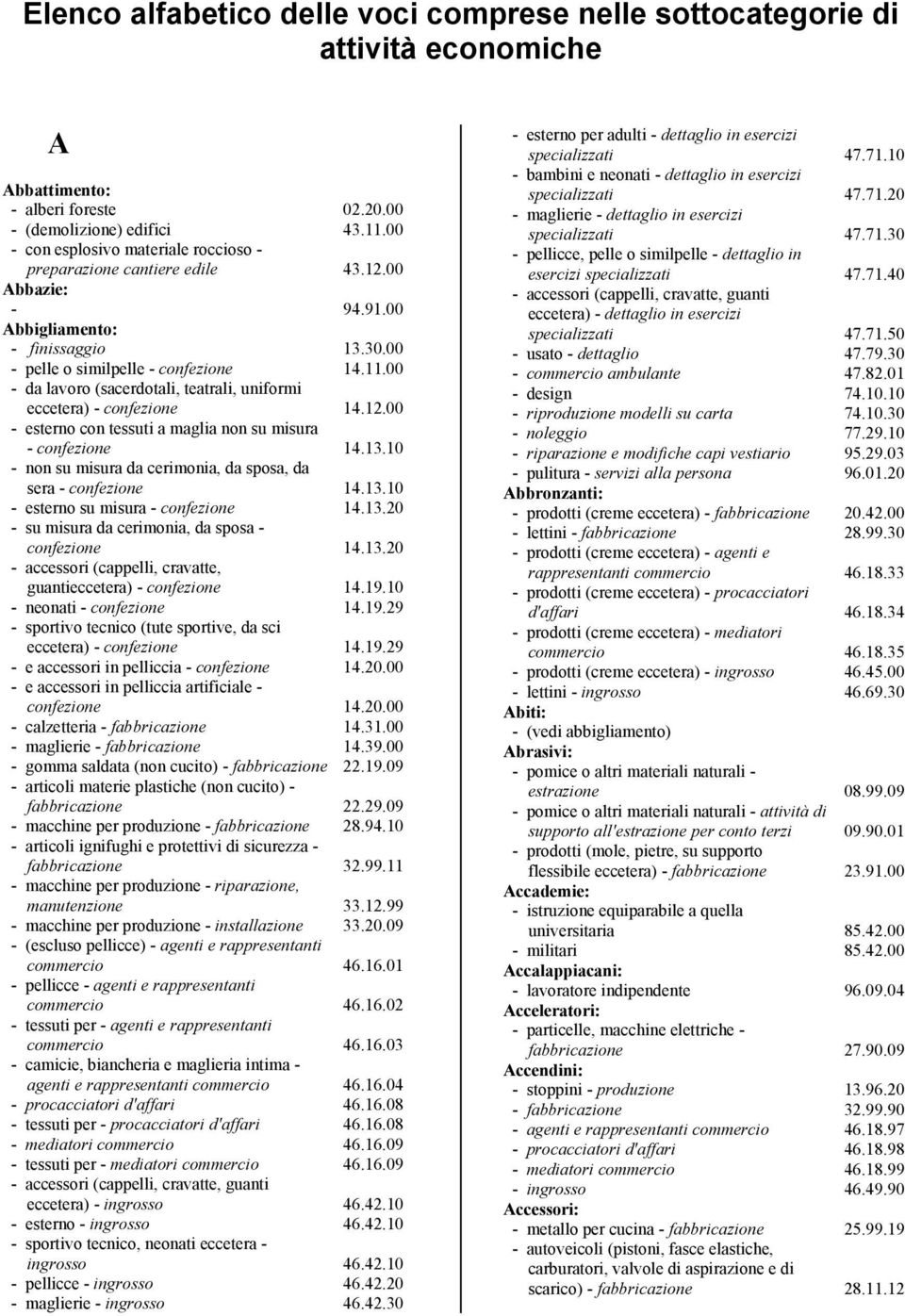 00 - da lavoro (sacerdotali, teatrali, uniformi eccetera) - confezione 14.12.00 - esterno con tessuti a maglia non su misura - confezione 14.13.