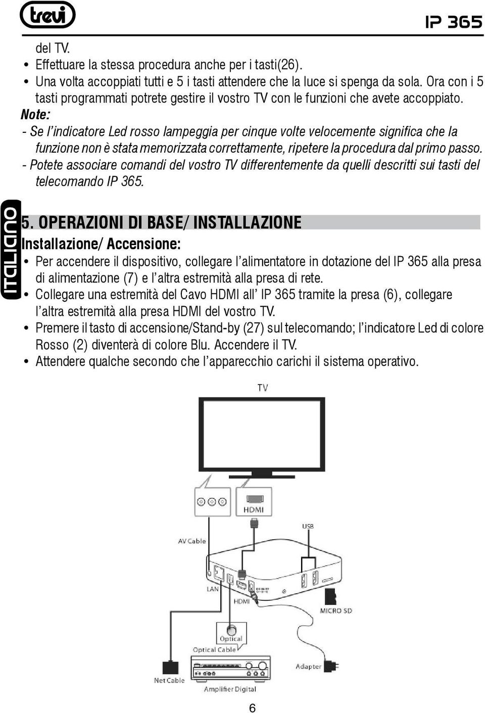 Note: - Se l indicatore Led rosso lampeggia per cinque volte velocemente significa che la funzione non è stata memorizzata correttamente, ripetere la procedura dal primo passo.