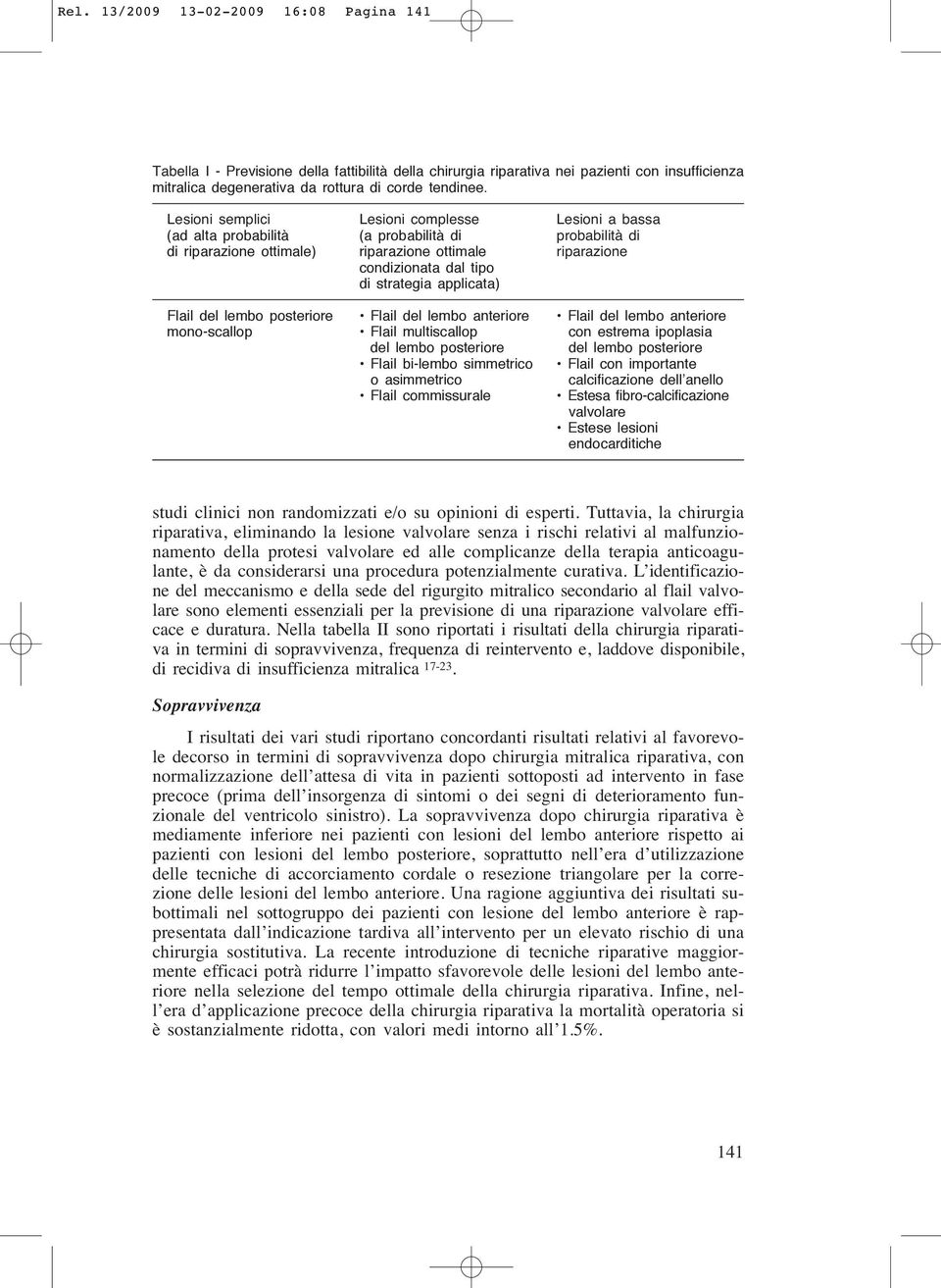 applicata) Flail del lembo posteriore Flail del lembo anteriore Flail del lembo anteriore mono-scallop Flail multiscallop con estrema ipoplasia del lembo posteriore del lembo posteriore Flail