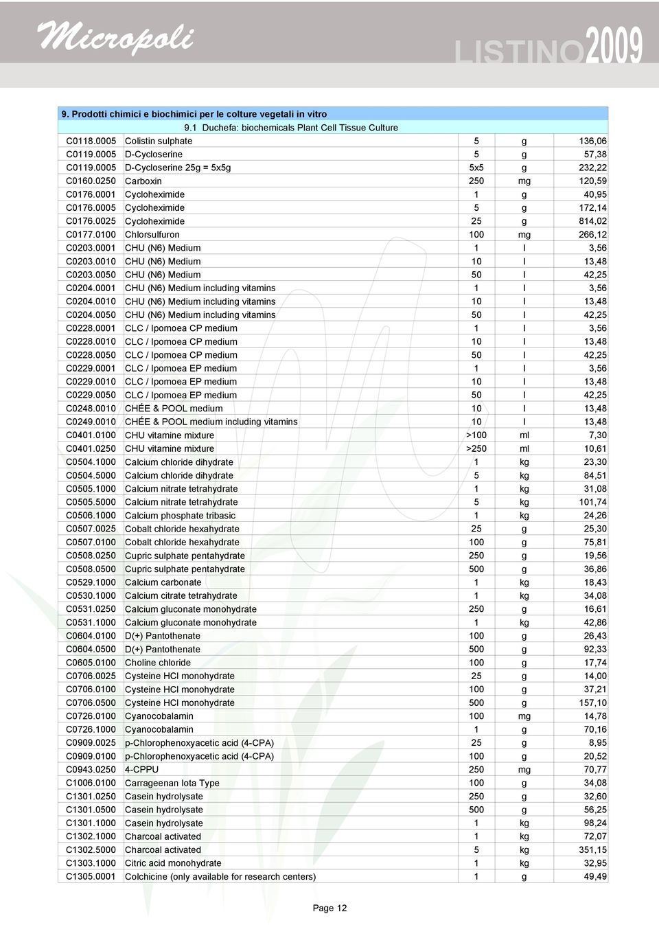 0001 CHU (N6) Medium including vitamins C0204.0010 CHU (N6) Medium including vitamins C0204.0050 CHU (N6) Medium including vitamins C0228.0001 CLC / Ipomoea CP medium C0228.
