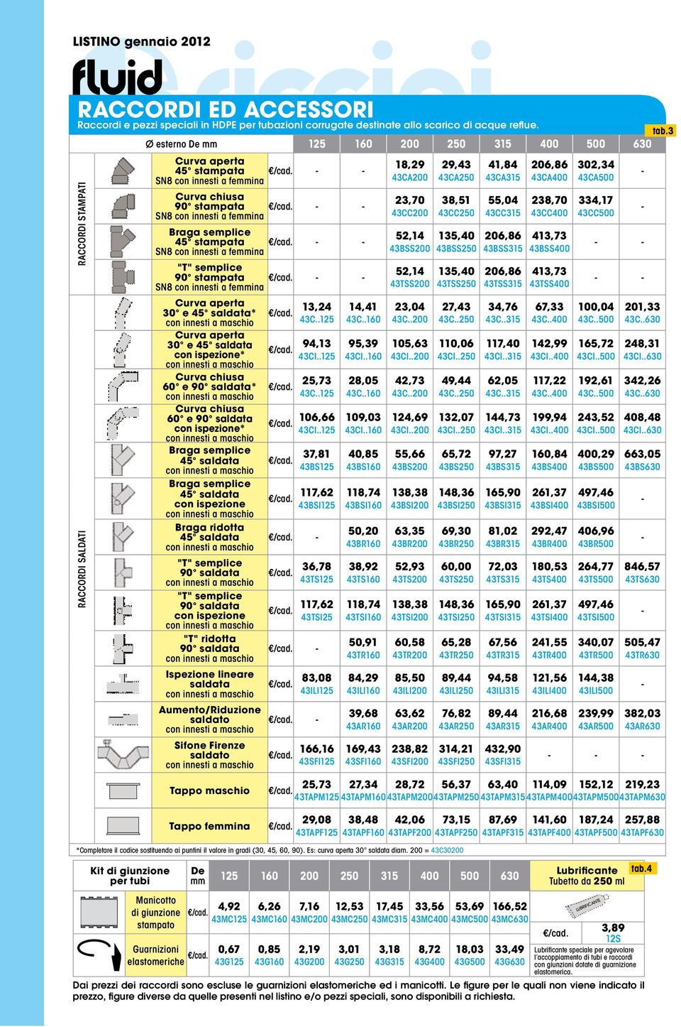 23,70 43CC200 Braga semplice 45 stampata SN8 con innesti a femmina. 52,14 43BSS200 "T" semplice 90 stampata SN8 con innesti a femmina.