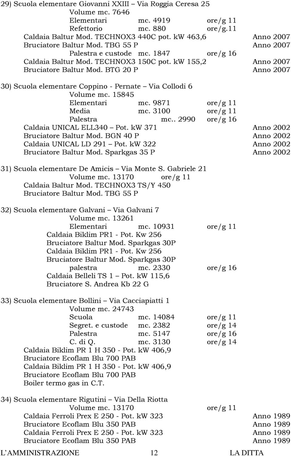 BTG 20 P Anno 2007 30) Scuola elementare Coppino - Pernate Via Collodi 6 Volume mc. 15845 Elementari mc. 9871 ore/g 11 Media mc. 3100 ore/g 11 Palestra mc.. 2990 ore/g 16 Caldaia UNICAL ELL340 Pot.