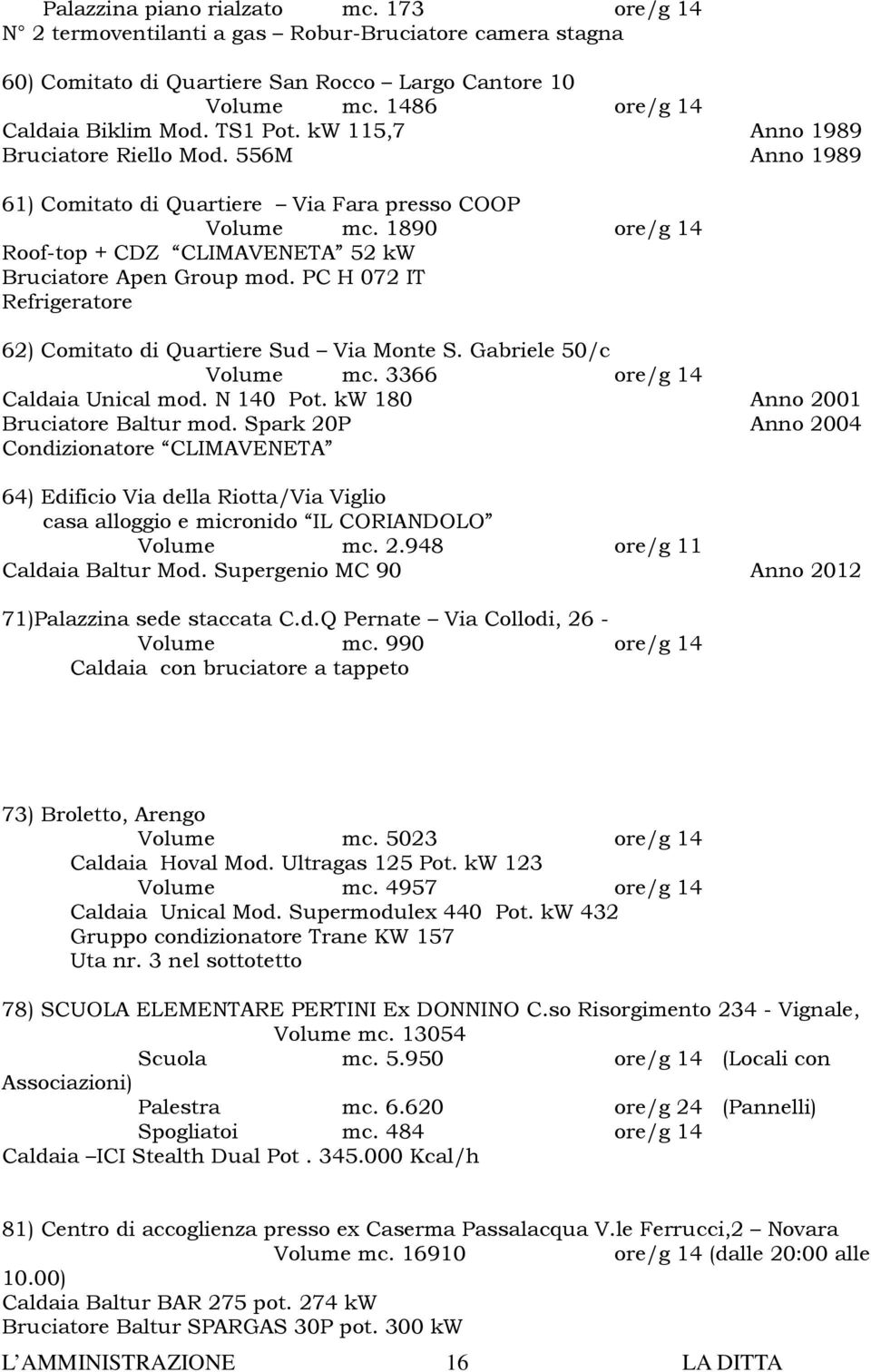 PC H 072 IT Refrigeratore 62) Comitato di Quartiere Sud Via Monte S. Gabriele 50/c Volume mc. 3366 ore/g 14 Caldaia Unical mod. N 140 Pot. kw 180 Anno 2001 Bruciatore Baltur mod.