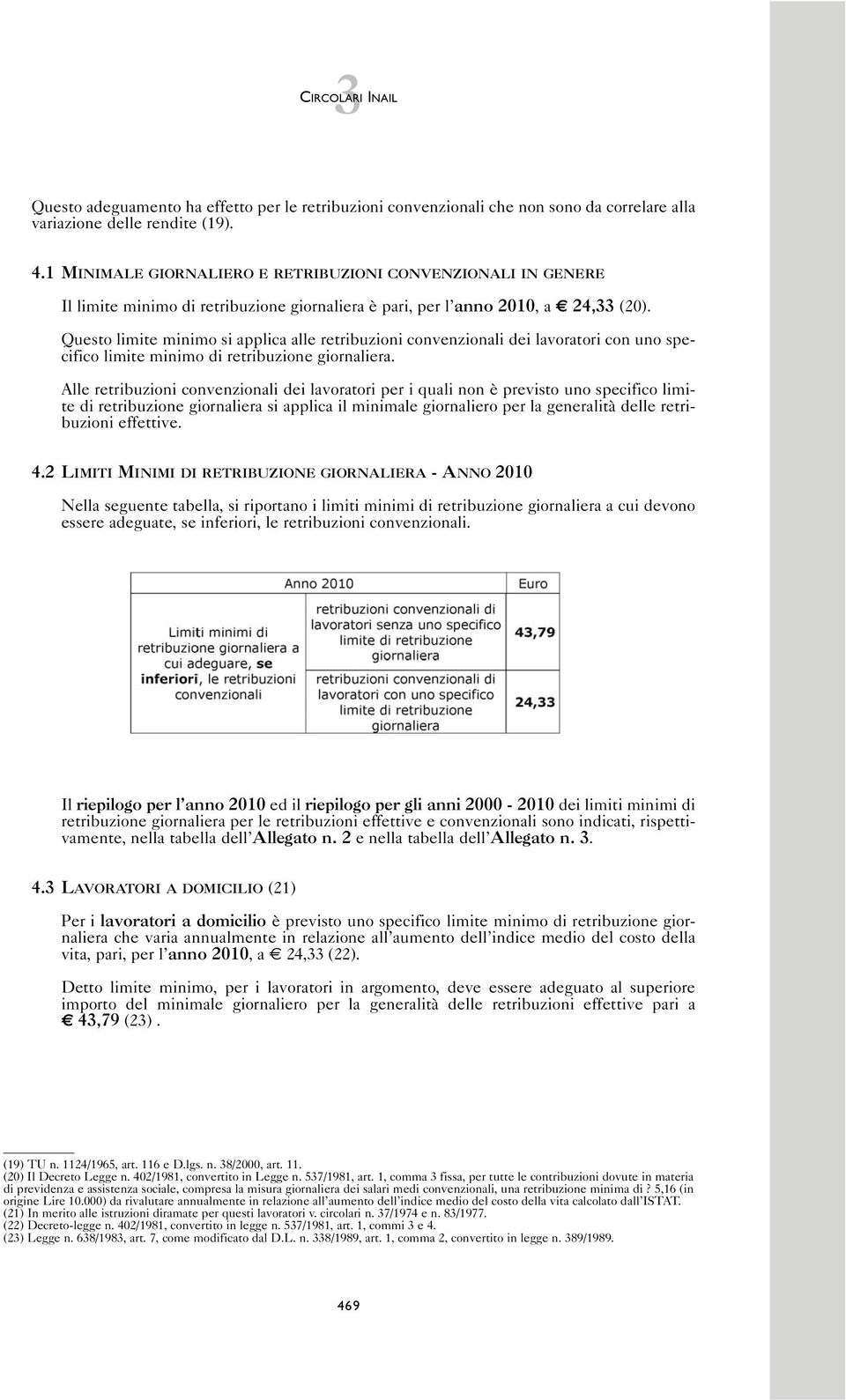 Questo limite minimo si applica alle retribuzioni convenzionali dei lavoratori con uno specifico limite minimo di retribuzione giornaliera.