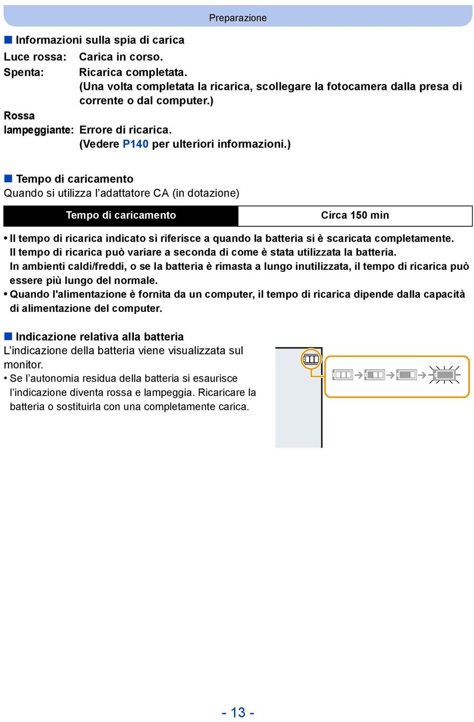 ) Tempo di caricamento Quando si utilizza l adattatore CA (in dotazione) Tempo di caricamento Circa 150 min Il tempo di ricarica indicato si riferisce a quando la batteria si è scaricata