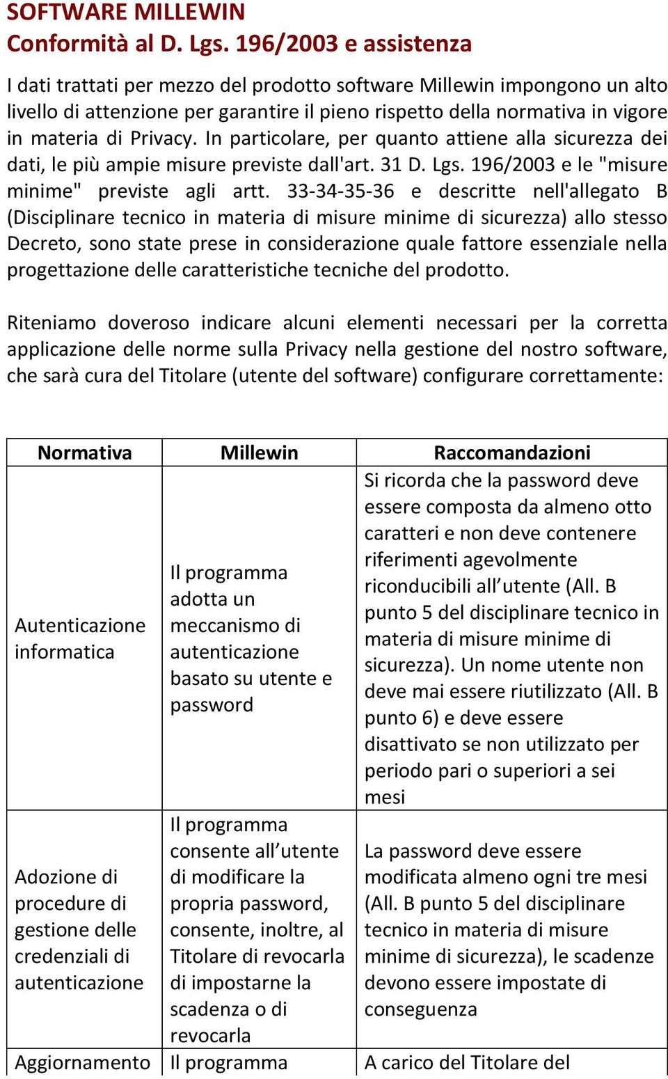 In particolare, per quanto attiene alla sicurezza dei dati, le più ampie misure previste dall'art. 31 D. Lgs. 196/2003 e le "misure minime" previste agli artt.