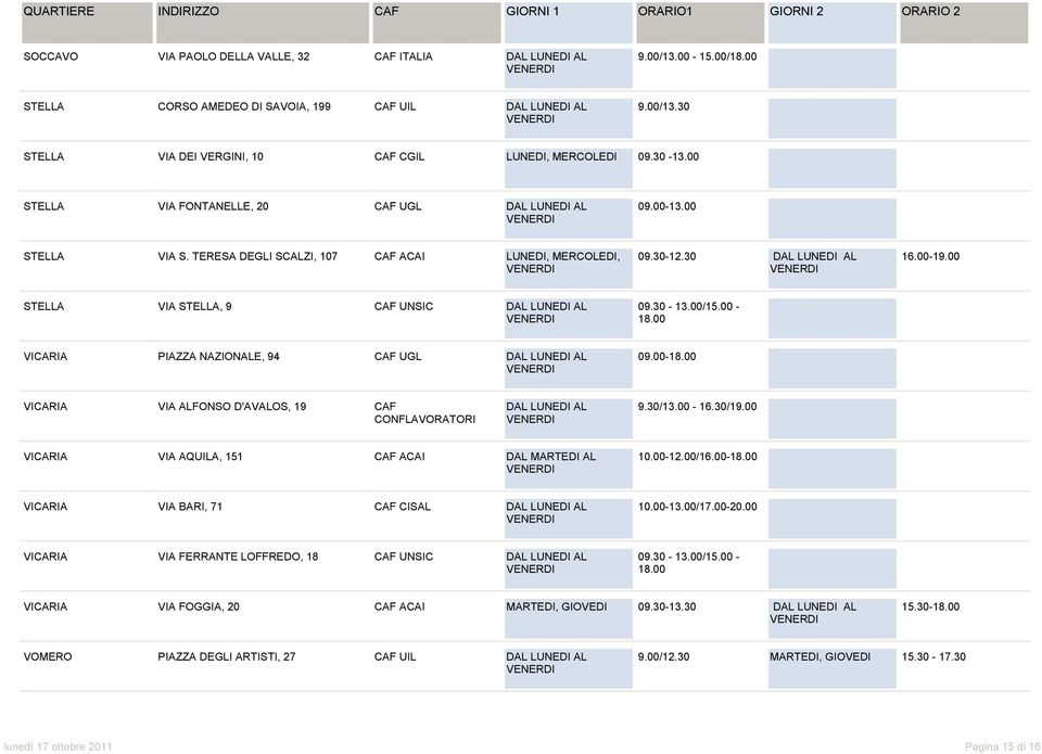 00- VICARIA VIA ALFONSO D'AVALOS, 19 CAF CONFLAVORATORI 9.30/13.00-16.30/19.00 VICARIA VIA AQUILA, 151 CAF ACAI DAL MARTEDI AL 10.00-12.00/16.00- VICARIA VIA BARI, 71 CAF CISAL 10.00-13.00/17.00-20.