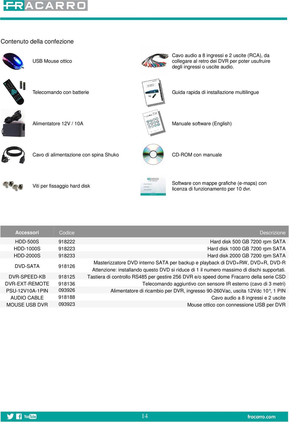 disk Software con mappe grafiche (e-maps) con licenza di funzionamento per 10 dvr.