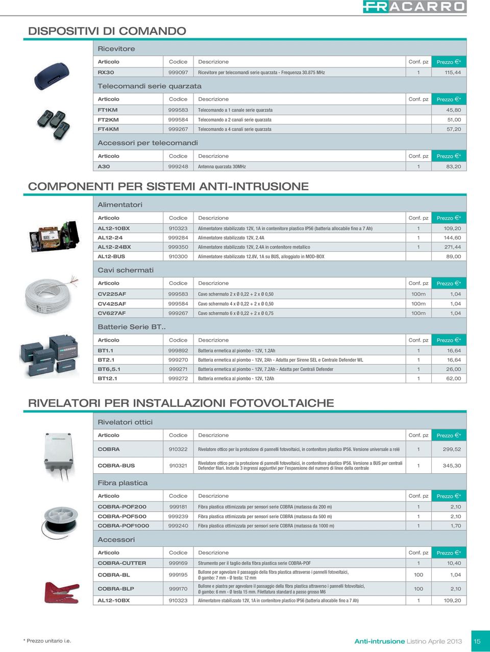 quarzata 57,20 Accessori per telecomandi A30 999248 Antenna quarzata 30MHz 1 83,20 COMPONENTI PER SISTEMI ANTI-INTRUSIONE Alimentatori AL12-10BX 910323 Alimentatore stabilizzato 12V, 1A in