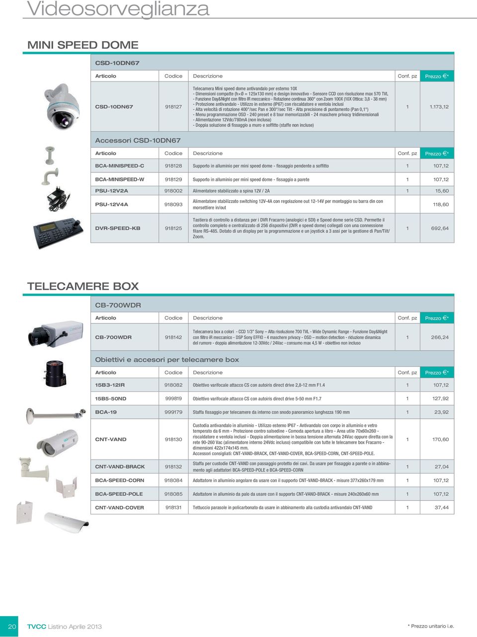 riscaldatore e ventola inclusi - Alta velocità di rotazione 400 /sec Pan e 300 /sec Tilt - Alta precisione di puntamento (Pan 0,1 ) - Menu programmazione OSD - 240 preset e 8 tour memorizzabili - 24