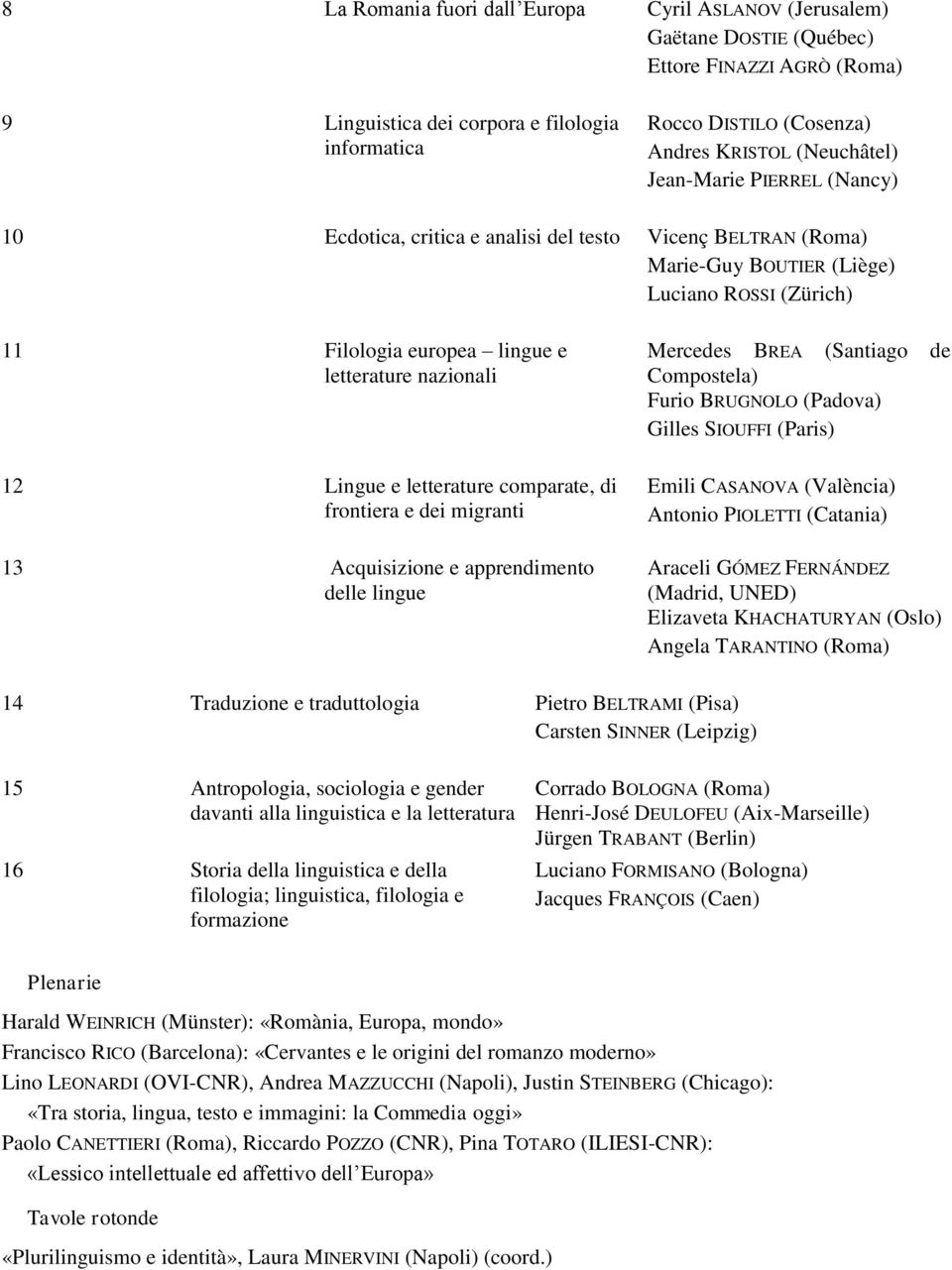 nazionali 12 Lingue e letterature comparate, di frontiera e dei migranti 13 Acquisizione e apprendimento delle lingue Mercedes BREA (Santiago de Compostela) Furio BRUGNOLO (Padova) Gilles SIOUFFI