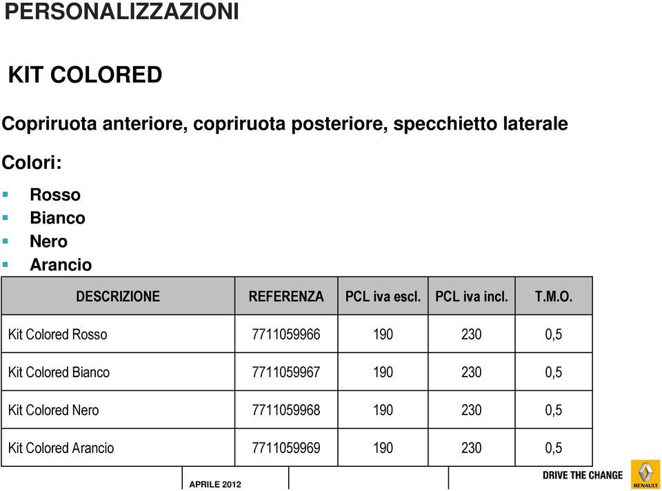 PCL iva incl. T.M.O.