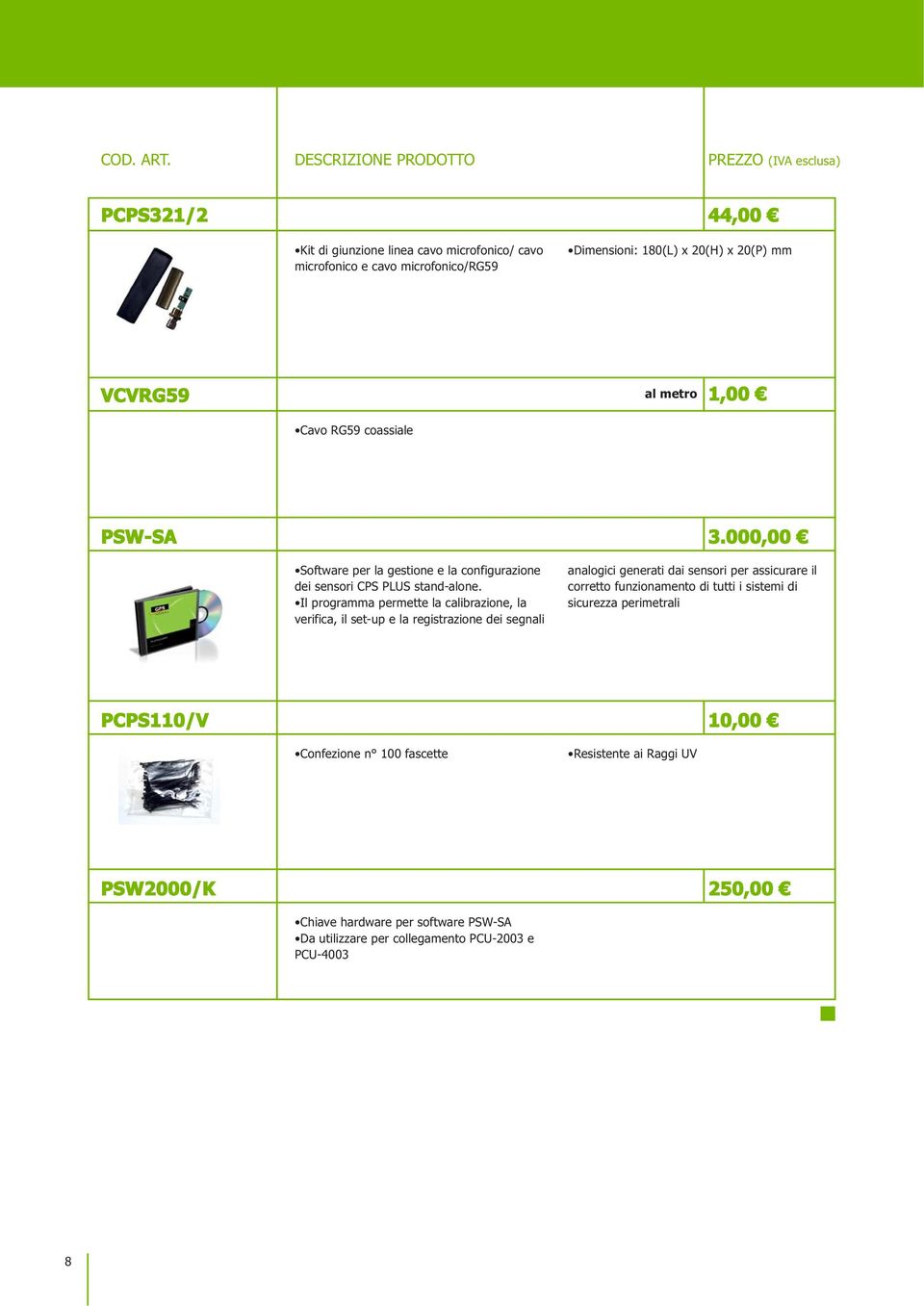 mm VCVRG59 al metro 1,00 Cavo RG59 coassiale PSW-SA 3.000,00 Software per la gestione e la configurazione dei sensori CPS PLUS stand-alone.