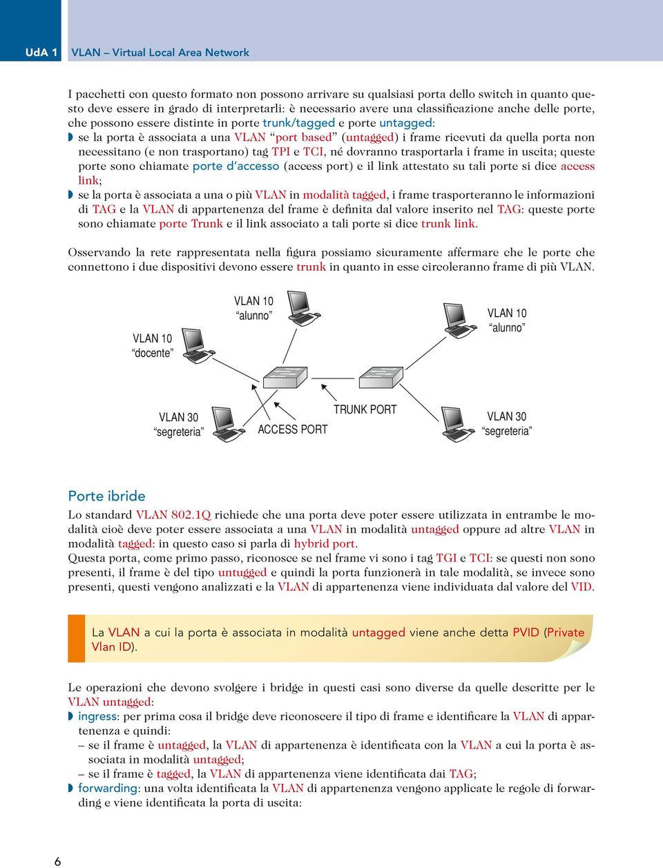 non necessitano (e non trasportano) tag TPI e TCI, né dovranno trasportarla i frame in uscita; queste porte sono chiamate porte d accesso (access port) e il link attestato su tali porte si dice