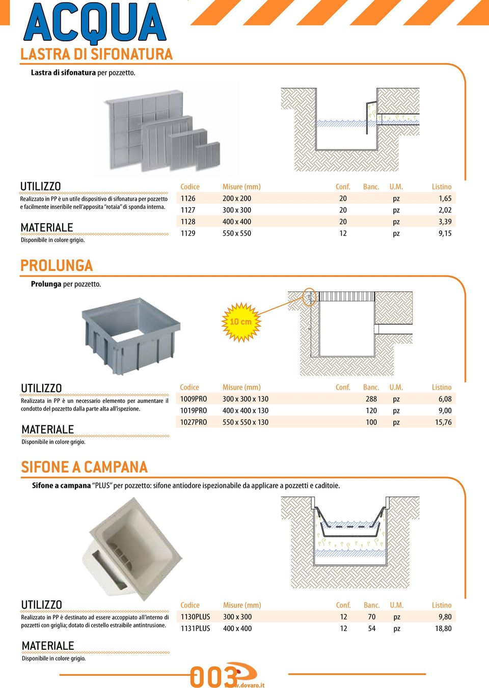 10 cm d +10 Realizzata in PP è un necessario elemento per aumentare il condotto del pozzetto dalla parte alta all ispezione. Disponibile in colore grigio.