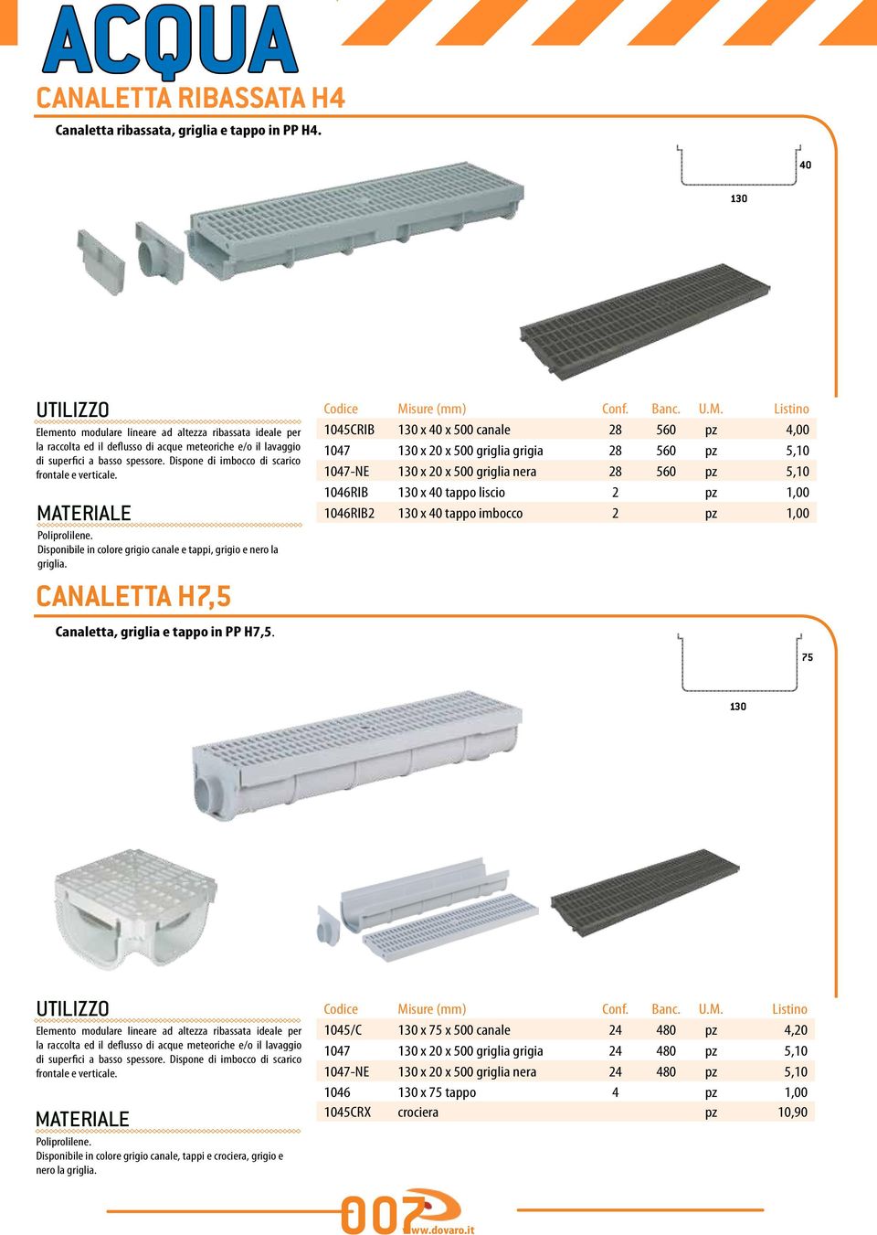 Dispone di imbocco di scarico frontale e verticale. Poliprolilene. Disponibile in colore grigio canale e tappi, grigio e nero la griglia. CANALETTA H7,5 Canaletta, griglia e tappo in PP H7,5.