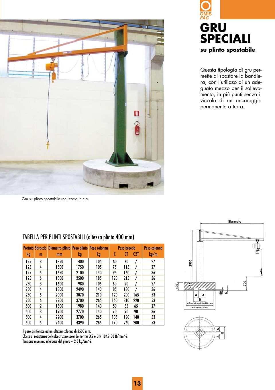 colonna kg Peso braccio C CT C2T Peso colonna kgm 12 12 12 12 2 10 1 10 2 1 2 2 1 10 2 2 190 290 00 00 190 20 00 90 10 10 10 1 10 10 210 2 10 10 2 2 0 9 0 10 0 0 1 10 0 11 10 21 90 10 10 90