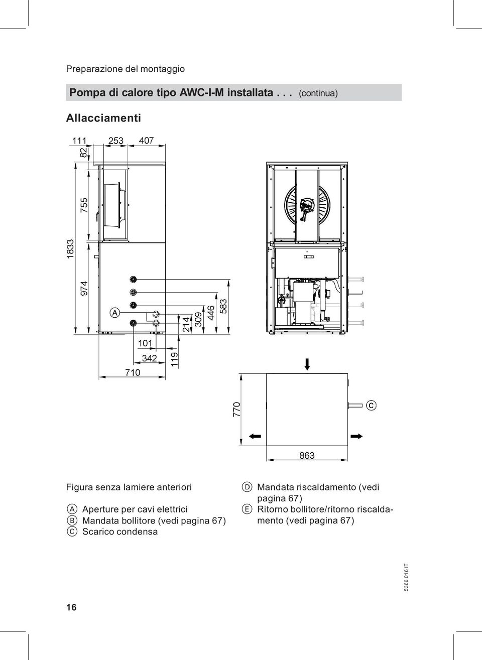 elettrici B Mandata bollitore (vedi pagina 67) C Scarico condensa D Mandata