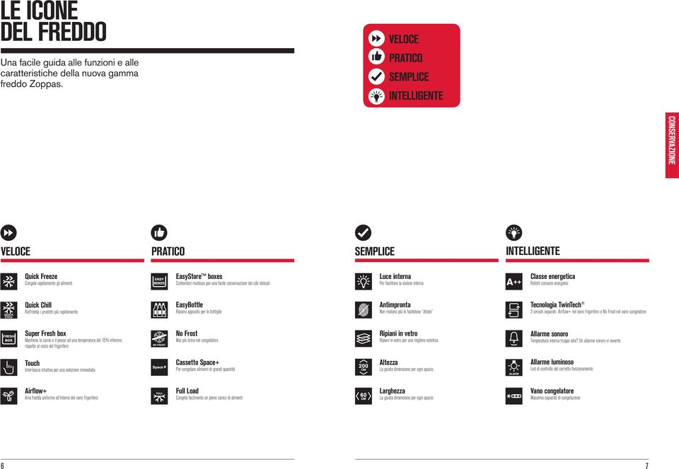Luce interna Per facilitare la visione interna Ridotti consumi energetici QUICK CHILL Quick Chill Raffredda i prodotti più rapidamente EasyBottle Ripiano apposito per le bottiglie Antimpronta Non