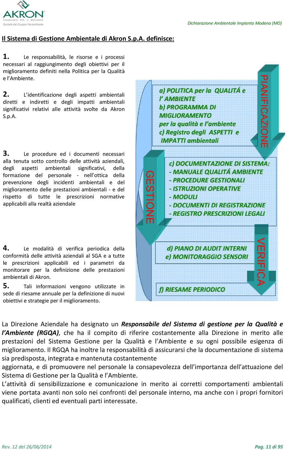 L identificazione degli aspetti ambientali diretti e indiretti e degli impatti ambientali significativi relativi alle attività svolte da Akron S.p.A. 3.