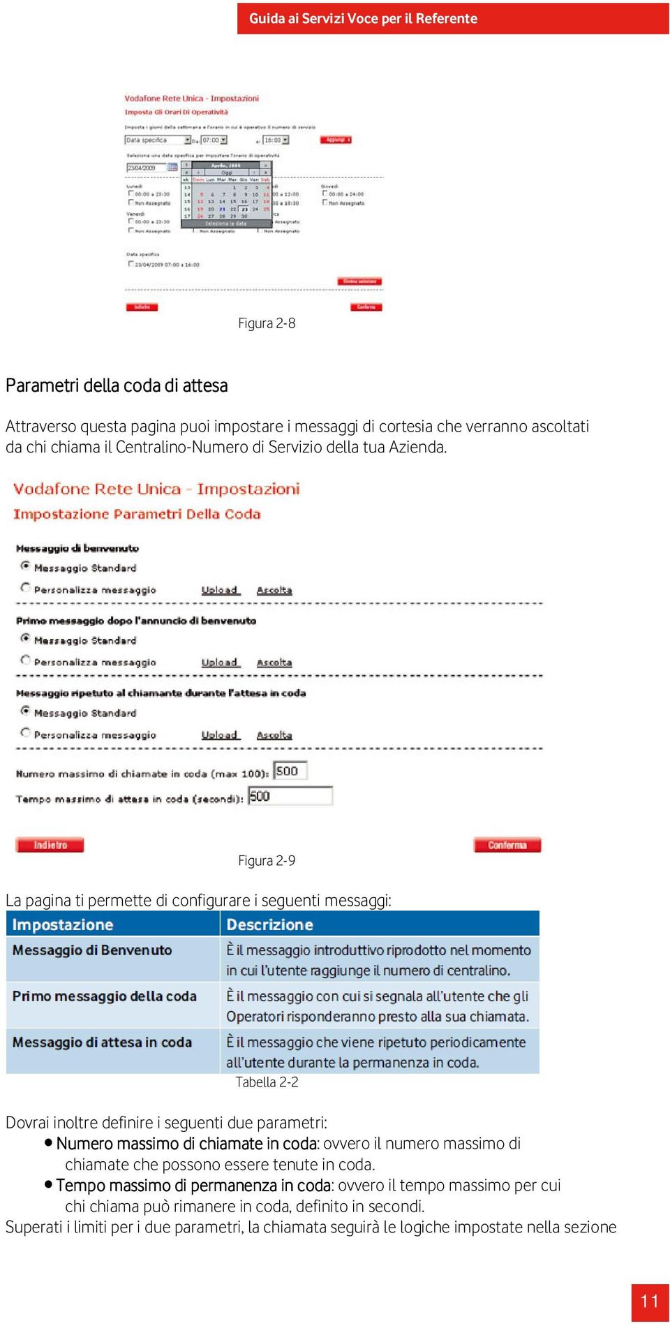 Figura 2-9 La pagina ti permette di configurare i seguenti messaggi: Tabella 2-2 Dovrai inoltre definire i seguenti due parametri: Numero massimo di chiamate in