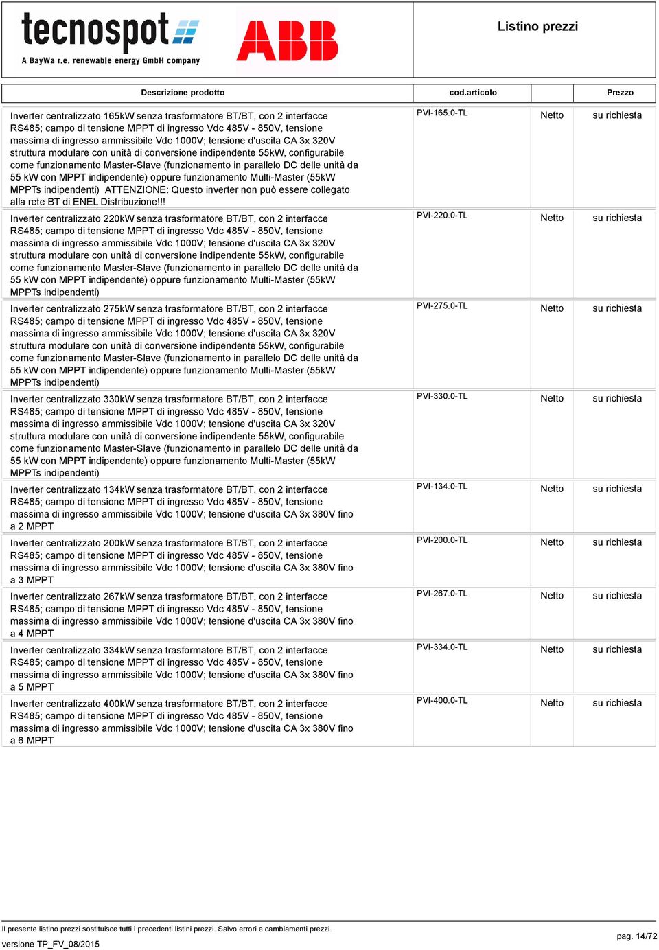 indipendente) oppure funzionamento Multi-Master (55kW MPPTs indipendenti) ATTENZIONE: Questo inverter non può essere collegato alla rete BT di ENEL Distribuzione!