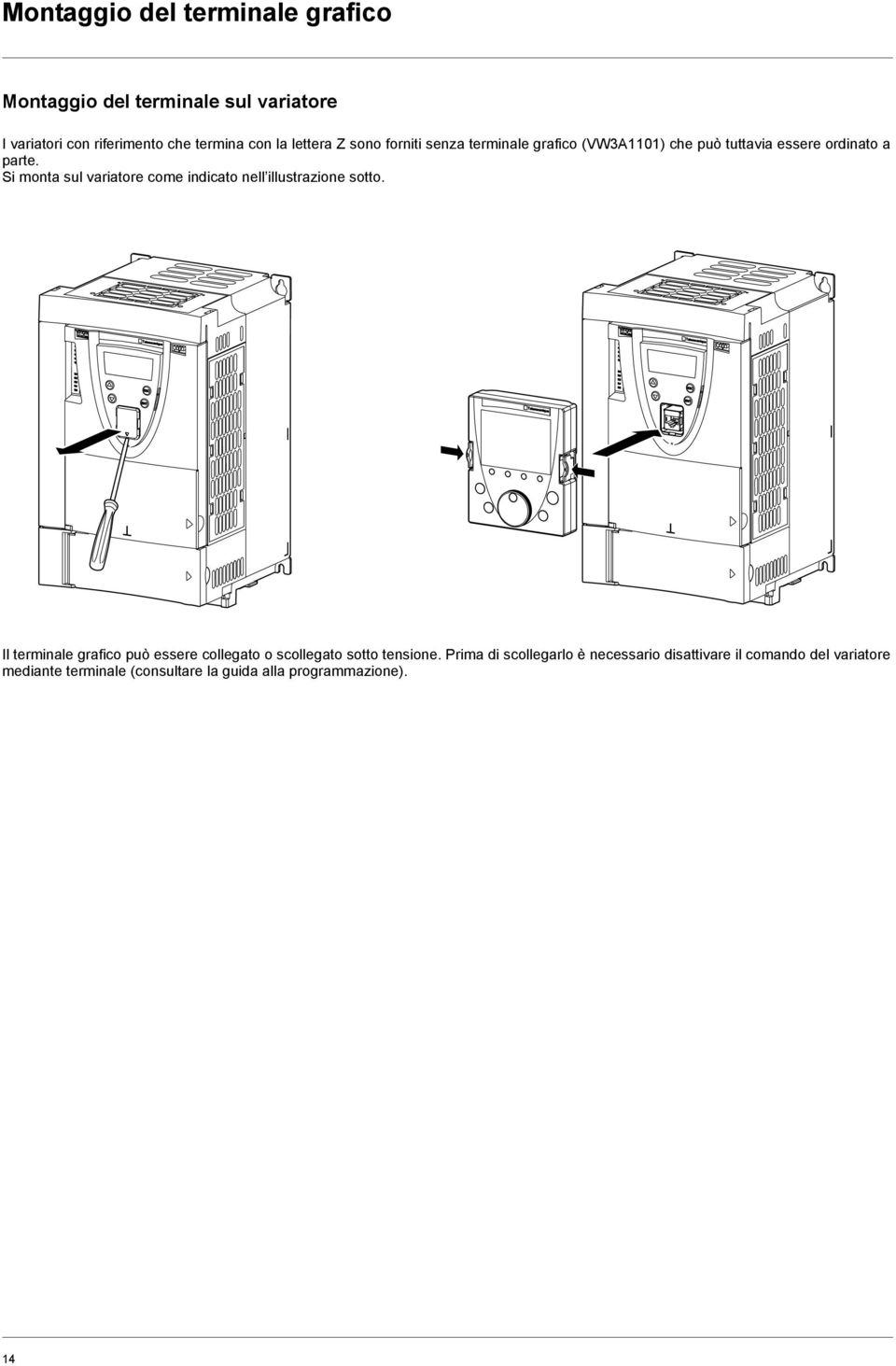 Si monta sul variatore come indicato nell illustrazione sotto.