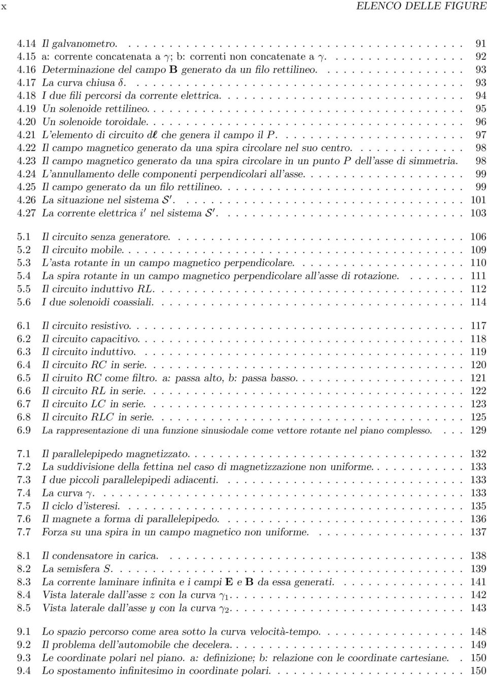 ............................. 94 4.19 Un solenoide rettilineo....................................... 95 4.20 Un solenoide toroidale....................................... 96 4.