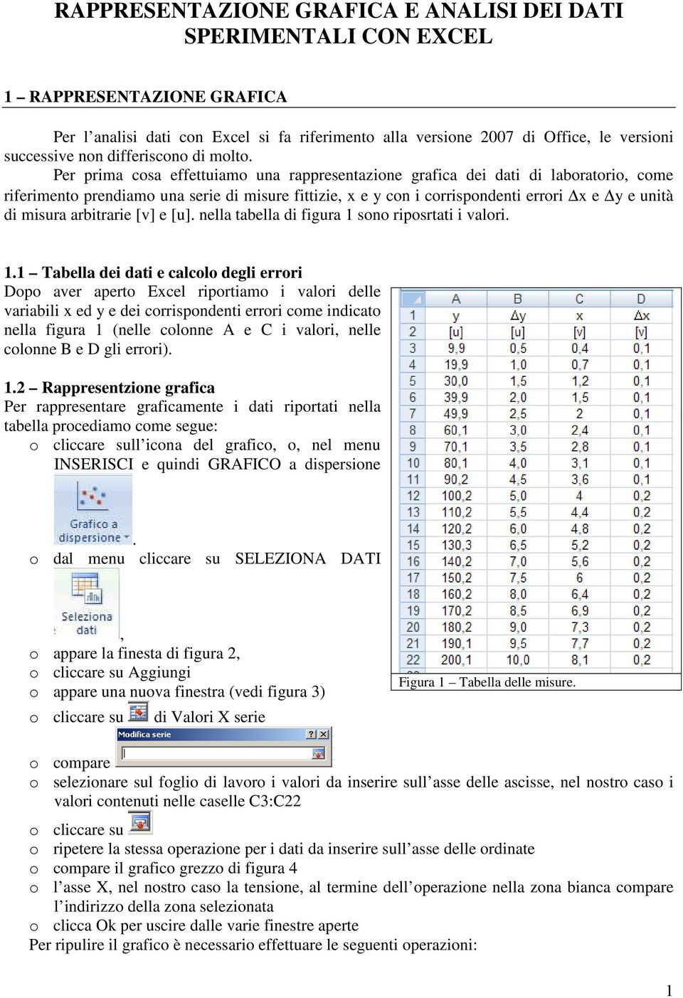 Per prima cosa effettuiamo una rappresentazione grafica dei dati di laboratorio, come riferimento prendiamo una serie di misure fittizie, x e y con i corrispondenti errori x e y e unità di misura