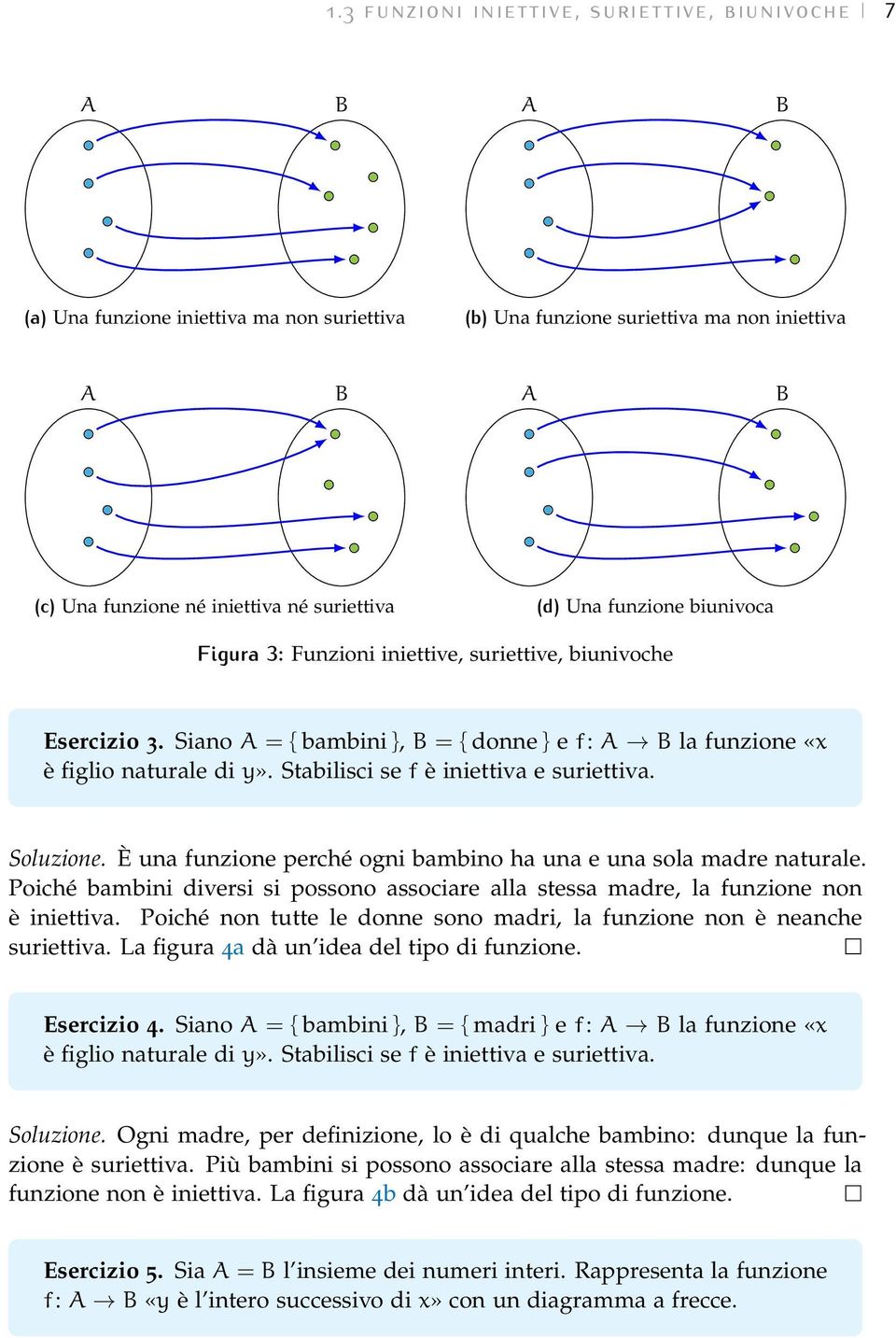 Stabilisci se f è iniettiva e suriettiva. Soluzione. È una funzione perché ogni bambino ha una e una sola madre naturale.