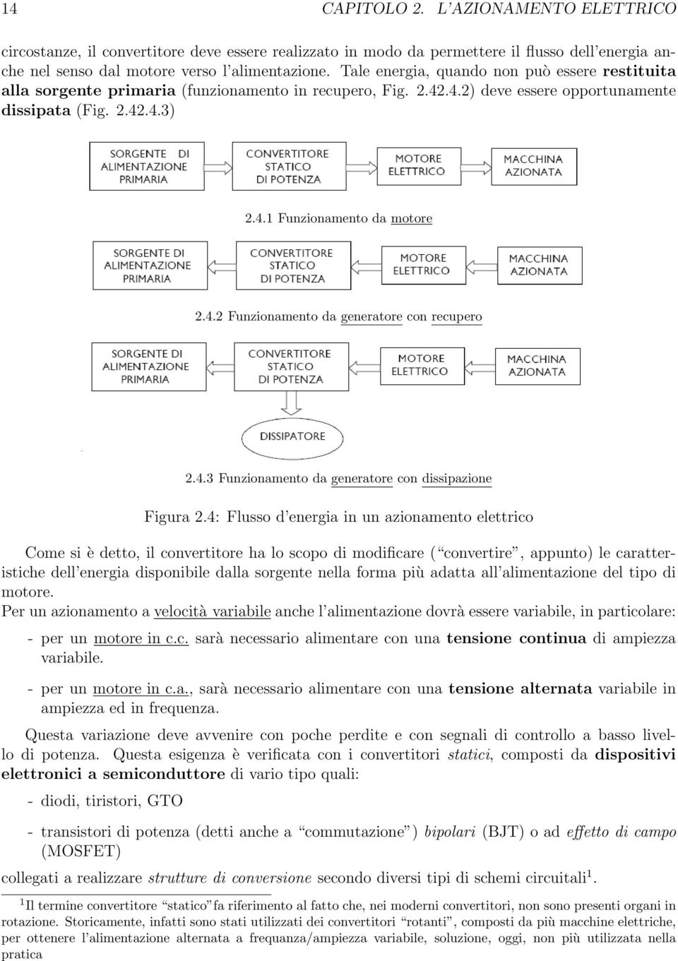 4.3 Funzionamento da generatore con dissipazione Figura 2.