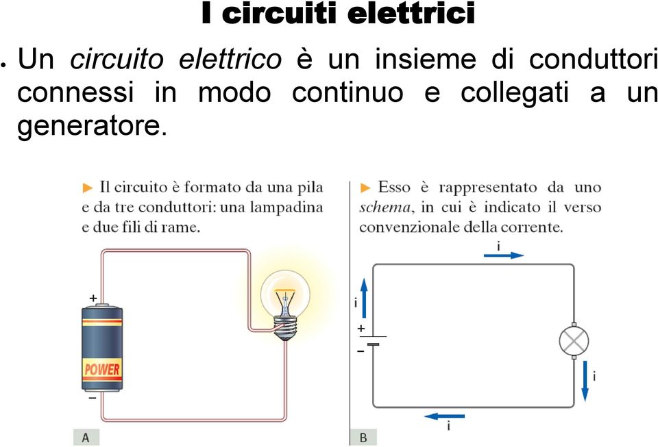 insieme di conduttori connessi