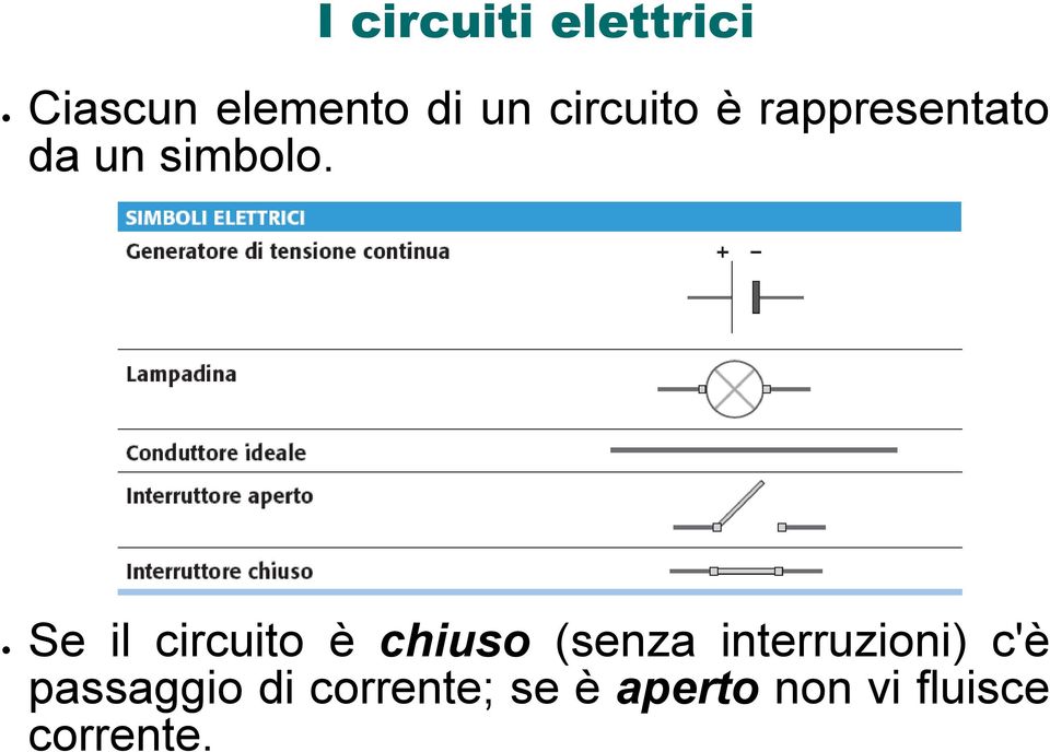 Se il circuito è chiuso (senza interruzioni)