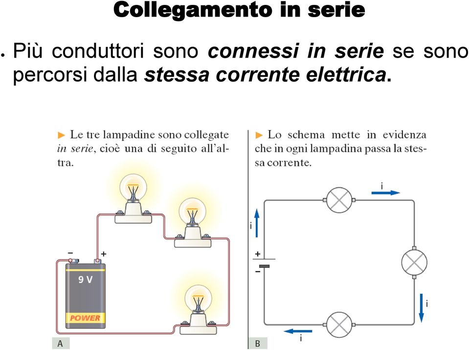 serie se sono percorsi